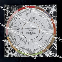Load image into Gallery viewer, Natural Perfumer&#39;s Wheel  Sonia Washburn Natural Perfumes
